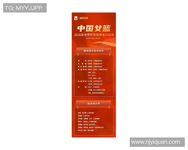 2026篮球战术排行榜：南京篮球队位居第3名